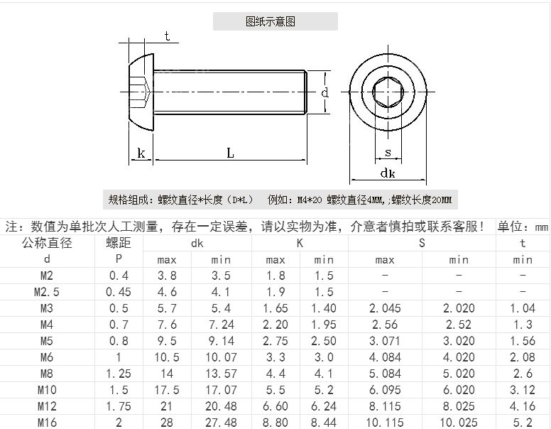 產品參數(shù)
